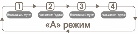 pressoterapia_maxstar64575767