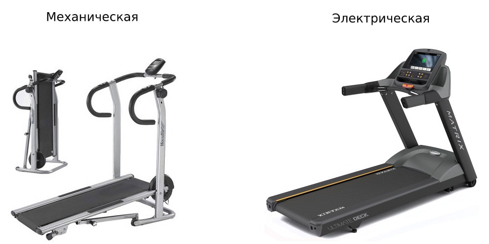 Механическая и электрическая дорожка для дома