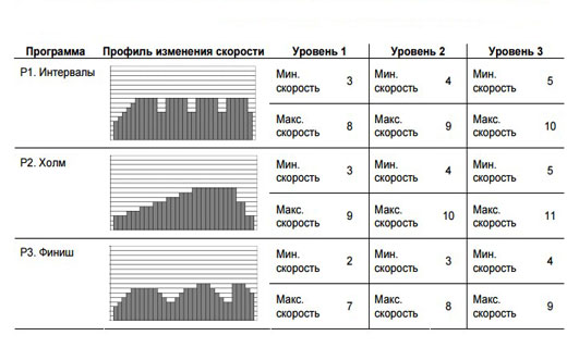 upragnenia_dlia_pohudenia_nog4.jpg